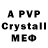 Alpha-PVP СК Bahtiyar Ashirov